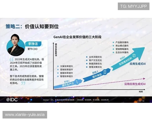 杏悦娱乐技术创新与未来发展趋势分析引领行业新风向 杏悦娱乐技术创新与未来发展趋势分析引领行业新风向